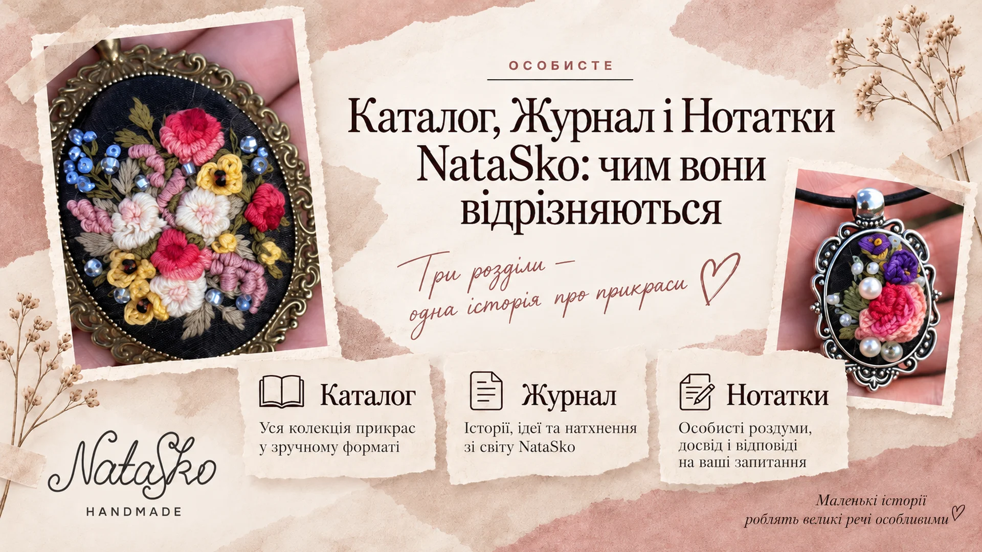 Каталог, Журнал і Нотатки NataSko: чим вони відрізняються
